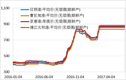 產業利空盡放，鎳價三季度或將迎來曙光丨下半年投資報告
