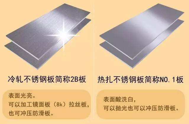 無錫不銹鋼板價(jià)格,201不銹鋼,無錫不銹鋼,304不銹鋼板,321不銹鋼板,316L不銹鋼板,無錫不銹鋼板 無錫不銹鋼板價(jià)格,201不銹鋼,無錫不銹鋼,304不銹鋼板,321不銹鋼板,316L不銹鋼板,無錫不銹鋼板