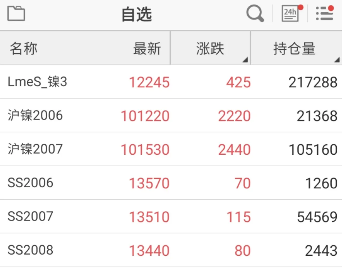 無錫不銹鋼板價格,201不銹鋼,無錫不銹鋼,304不銹鋼板,321不銹鋼板,316L不銹鋼板,無錫不銹鋼板 無錫不銹鋼板價格,201不銹鋼,無錫不銹鋼,304不銹鋼板,321不銹鋼板,316L不銹鋼板,無錫不銹鋼板